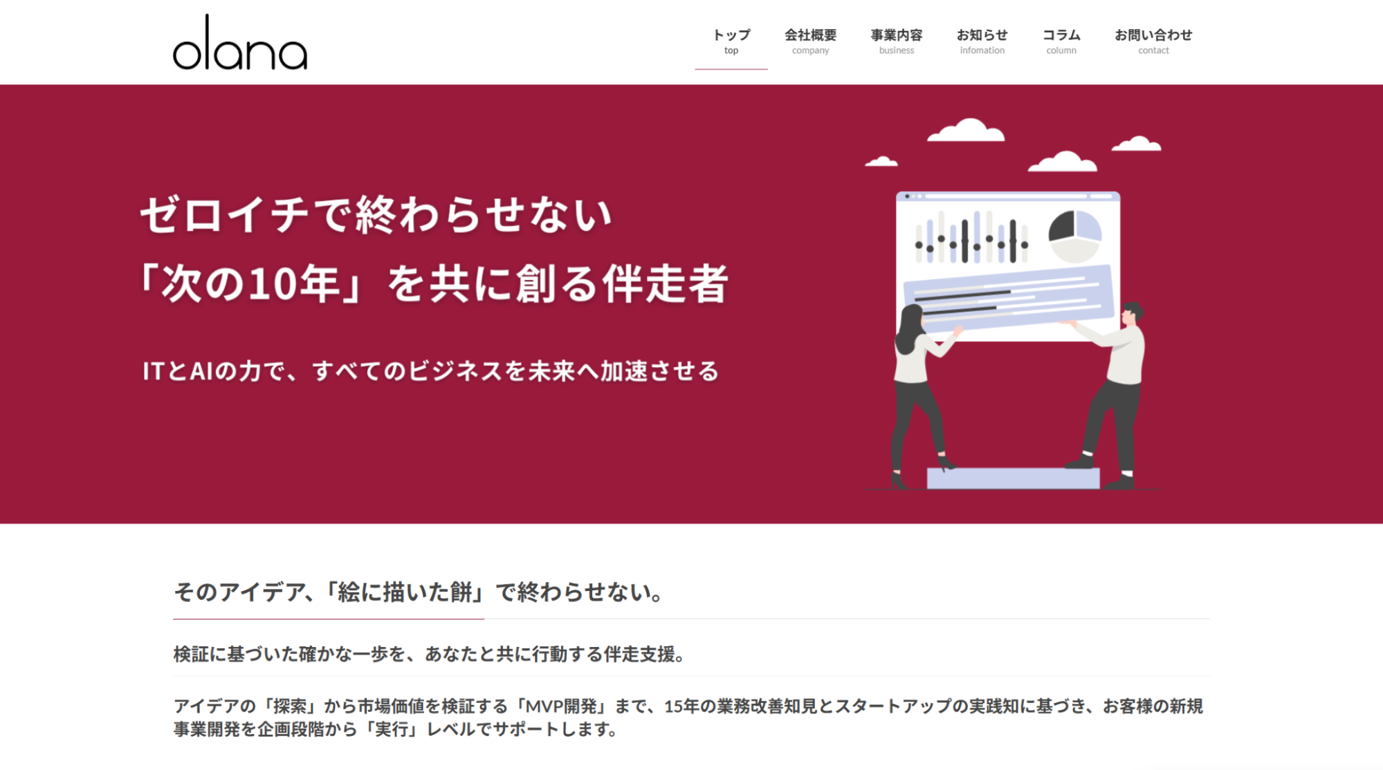 株式会社オルアナ