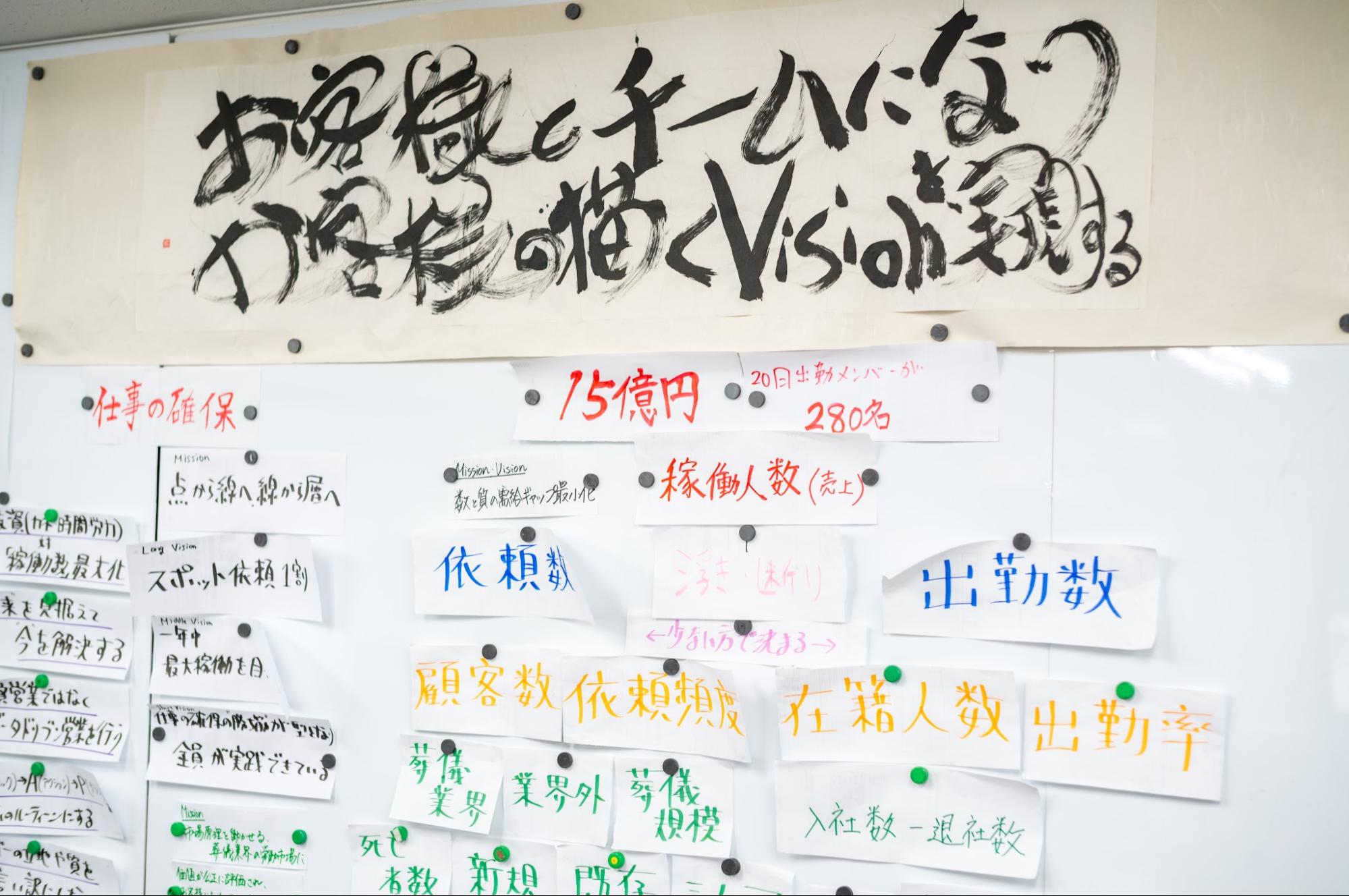 株式会社ディライト 代表取締役 高橋 亮