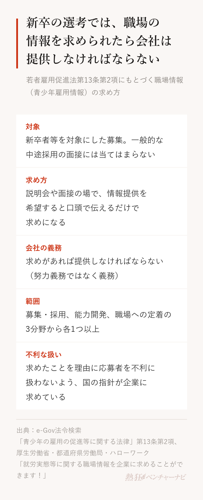 新卒の選考で職場情報を求める仕組み。対象は新卒者等を対象にした募集で、一般的な中途採用には当てはまらない。説明会や面接の場では、情報提供を希望すると口頭で伝えるだけで求めになる。求めがあれば提供は企業の義務で努力義務ではない。義務の範囲は募集・採用、能力開発、職場への定着の3分野からそれぞれ1つ以上。国の指針は、求めたことを理由に応募者を不利に扱わないよう企業に求めている。